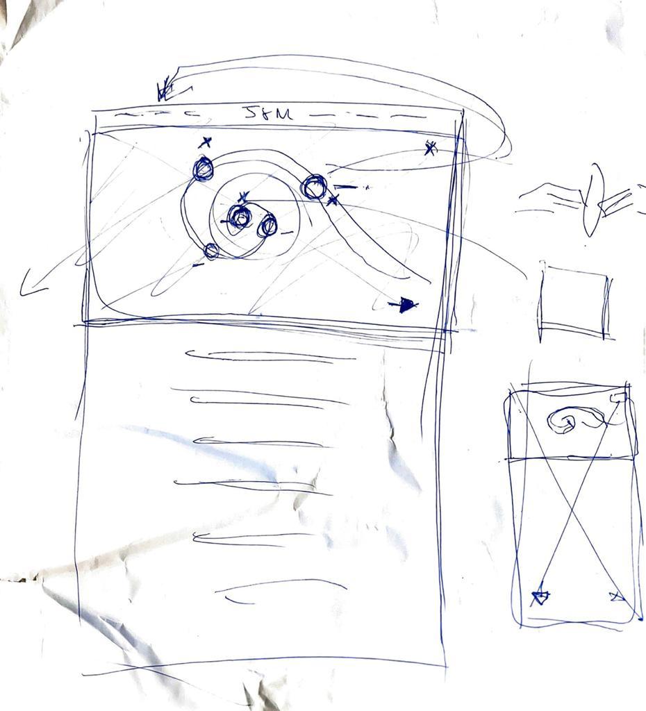 wireframe sketch of dynamic content